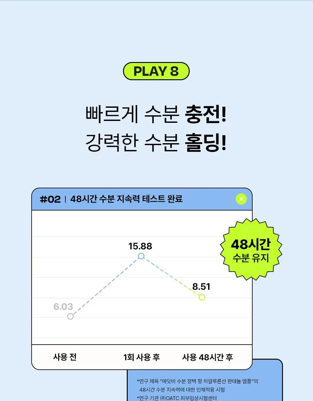 [48H수분지속/대용량] 에딧비 수분 장벽 팡 히알루론산 판테놀 앰플 100ml 상세페이지 21